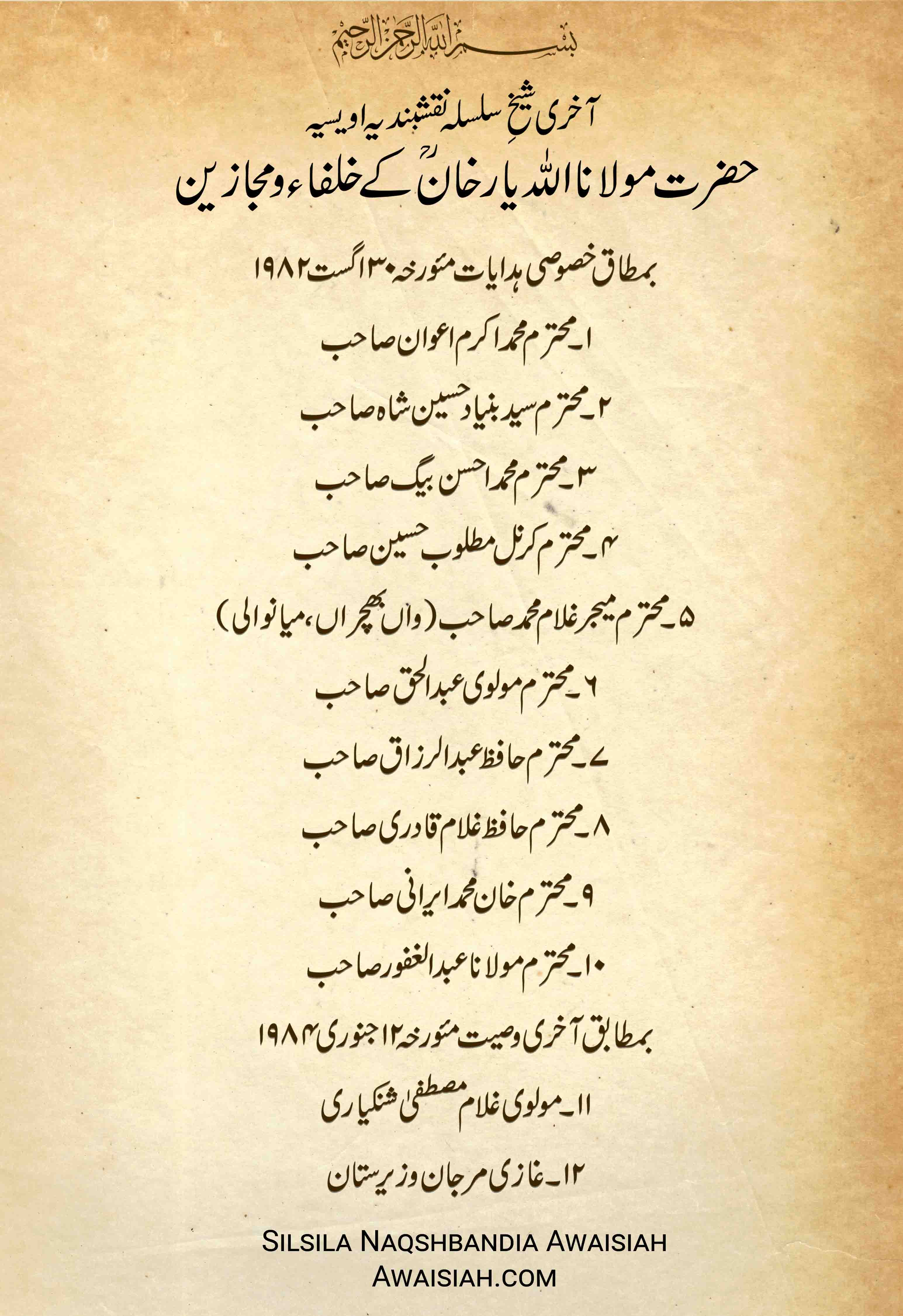 Khulfa Majazeen of Hazrat Maulana Allah Yar Khan RA